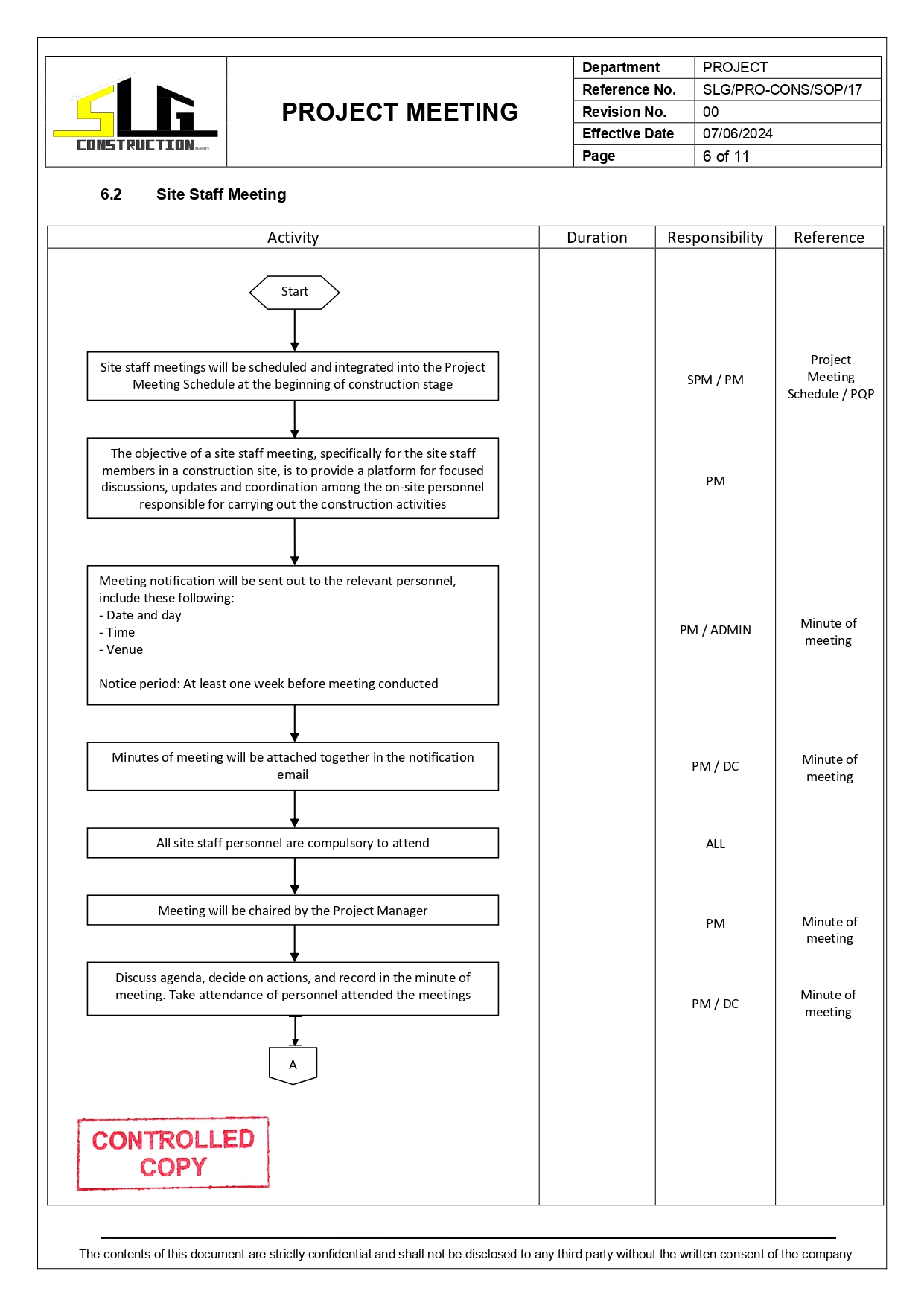 SLG-PRO-SOP Page 6